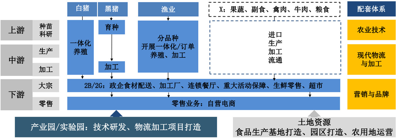 尊龙凯时(中国区)人生就是搏!
