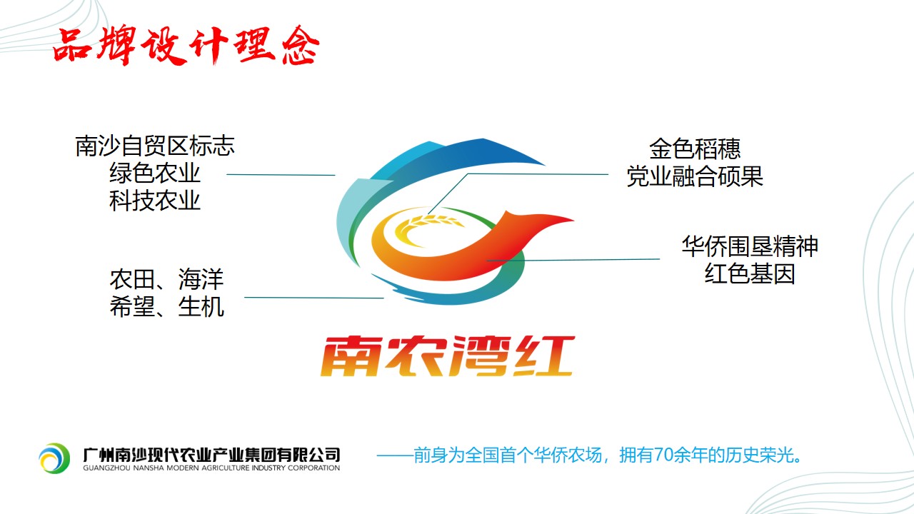 尊龙凯时(中国区)人生就是搏!